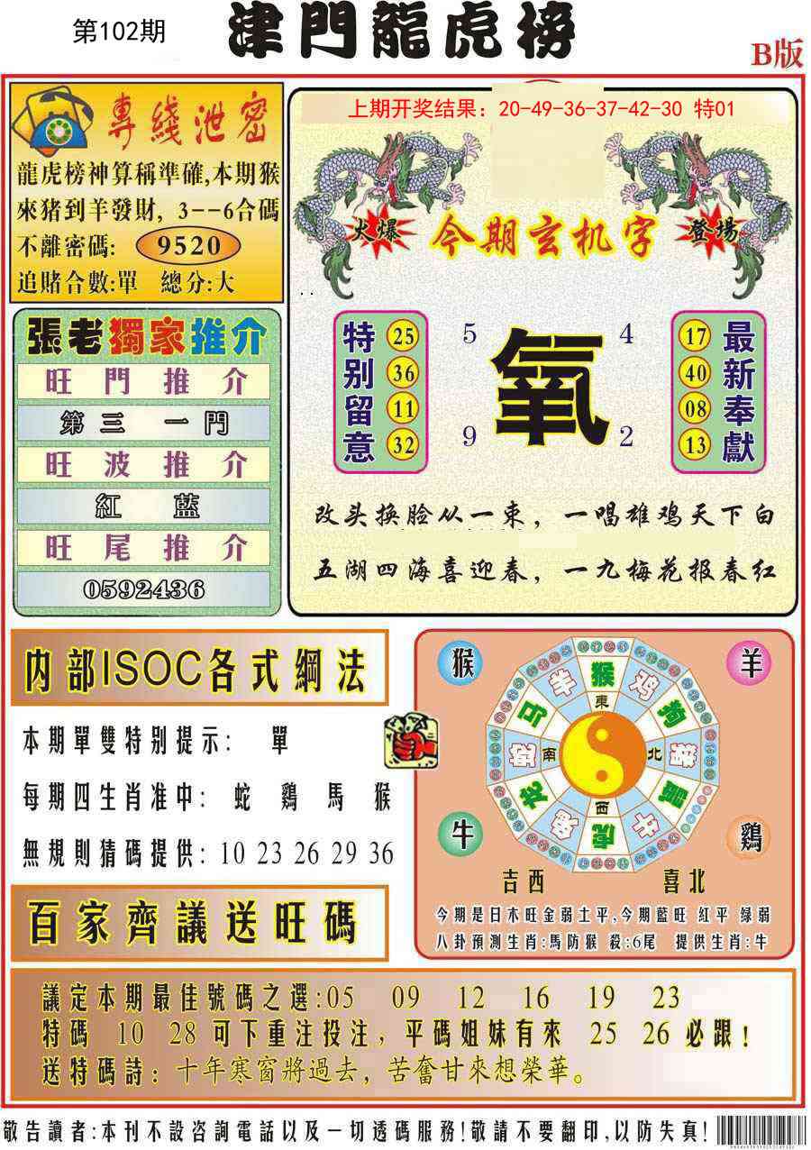 102期津门龙虎榜B[图]