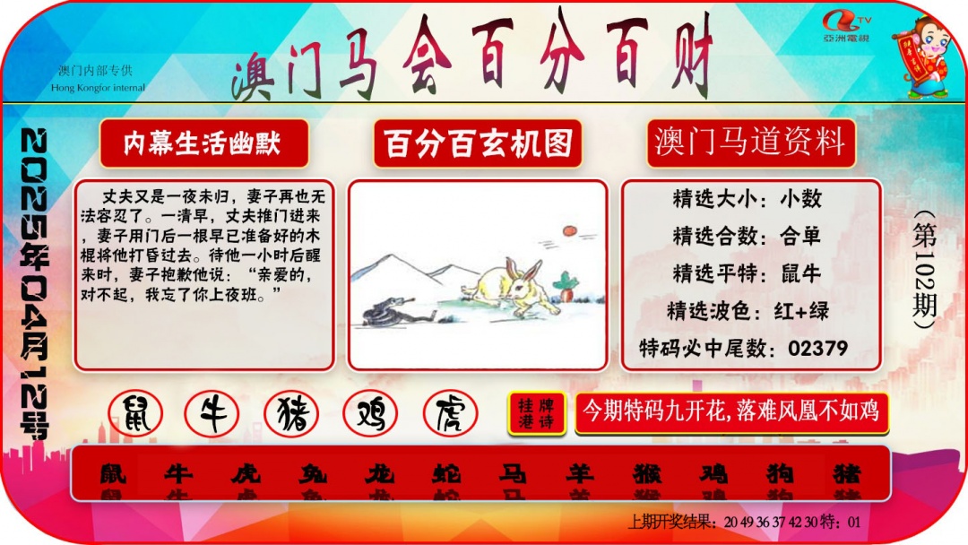 102期百分百财经[图]