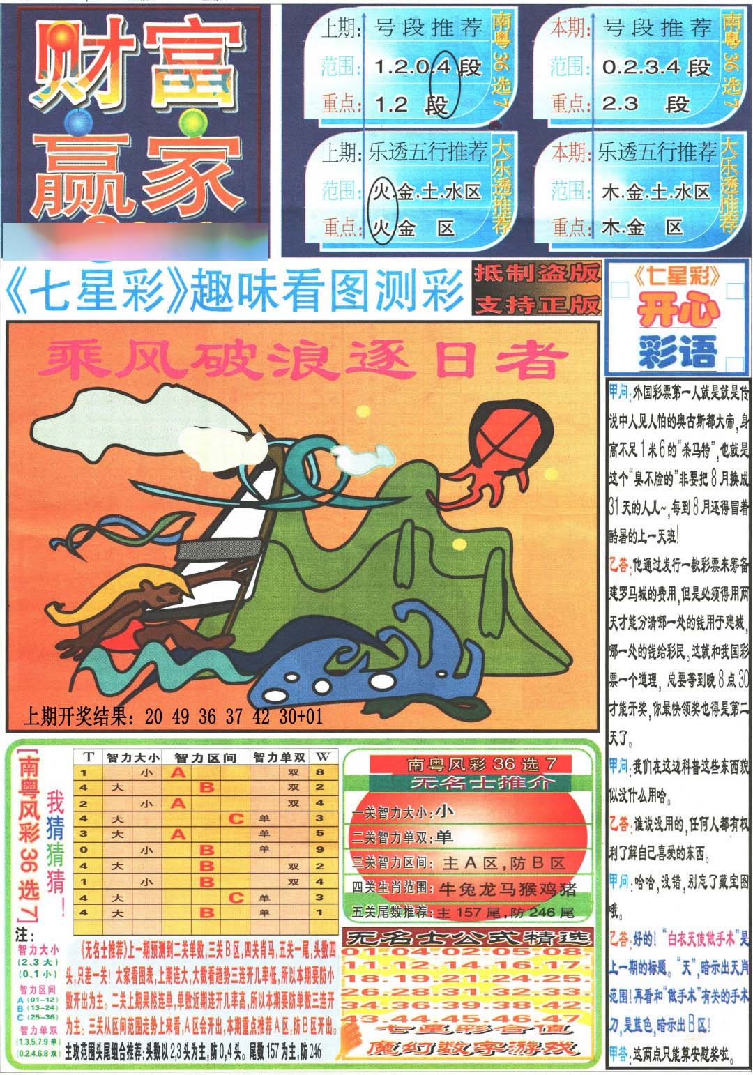 102期财富赢家（七星彩）[图]