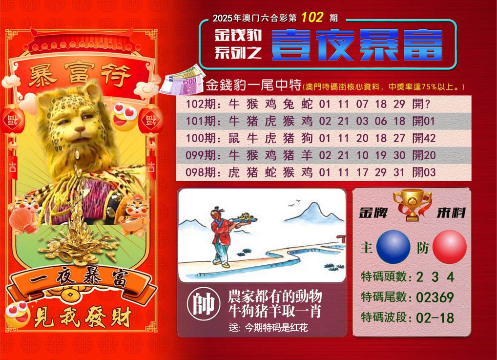 102期一夜暴富[图]