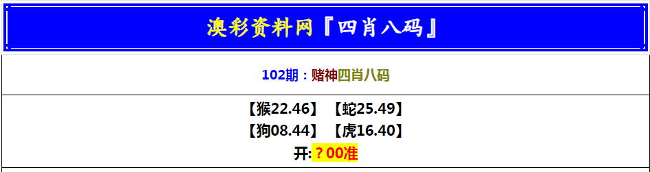 102期赌神四肖八码[图]