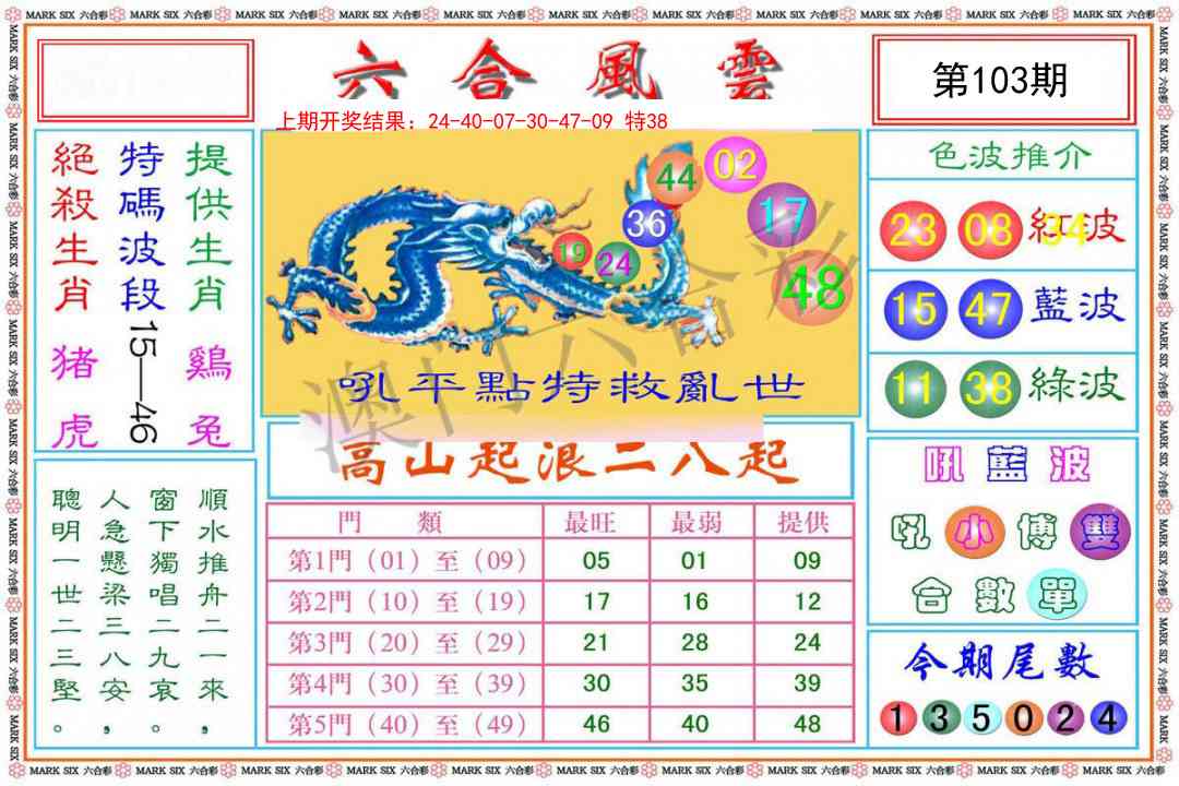 103期六合风云[图]