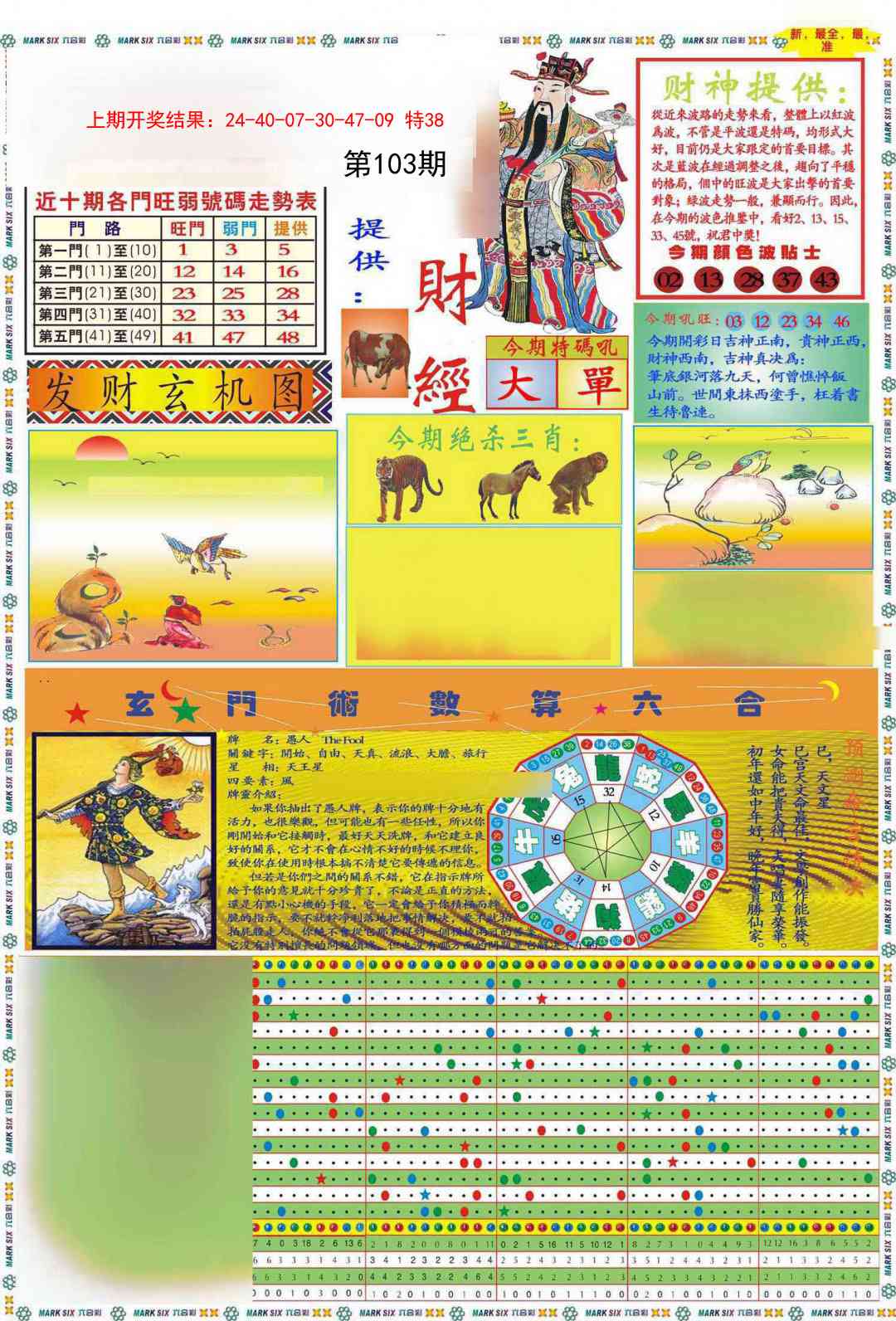 103期九龍财经A(推荐)[图]