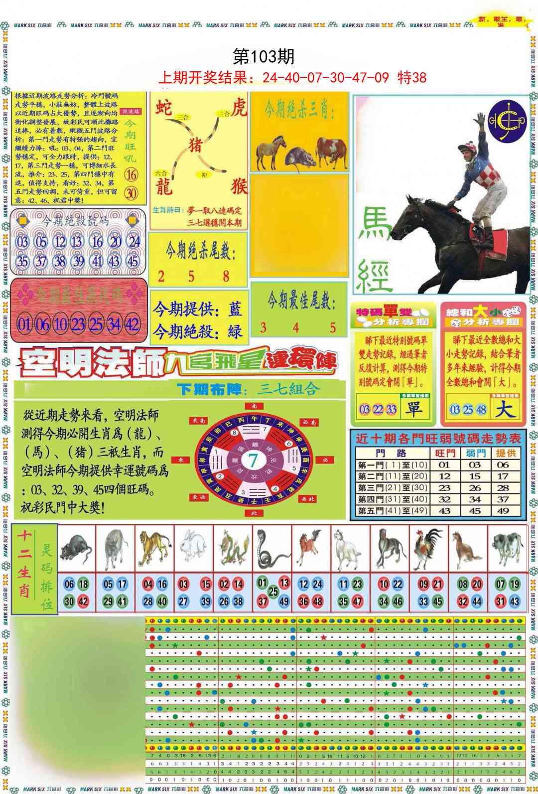 103期九龍马经A(推荐)[图]