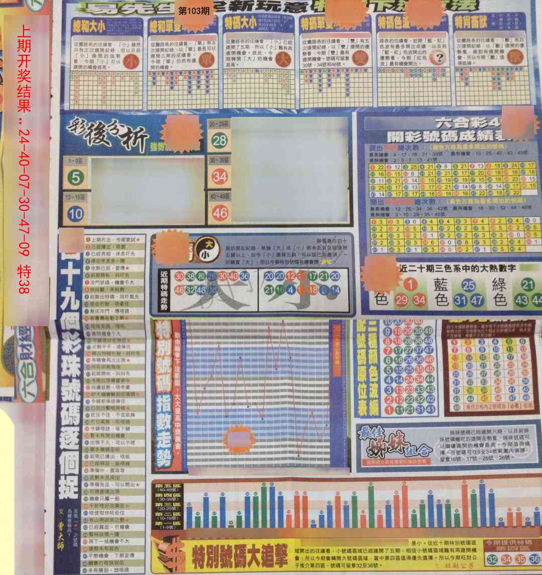 103期贴士皇D加大版[图]