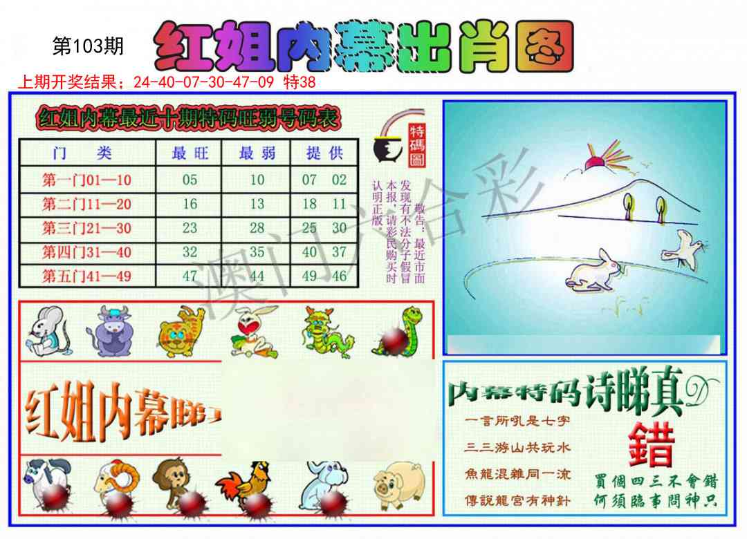 103期红姐内幕出肖[图]