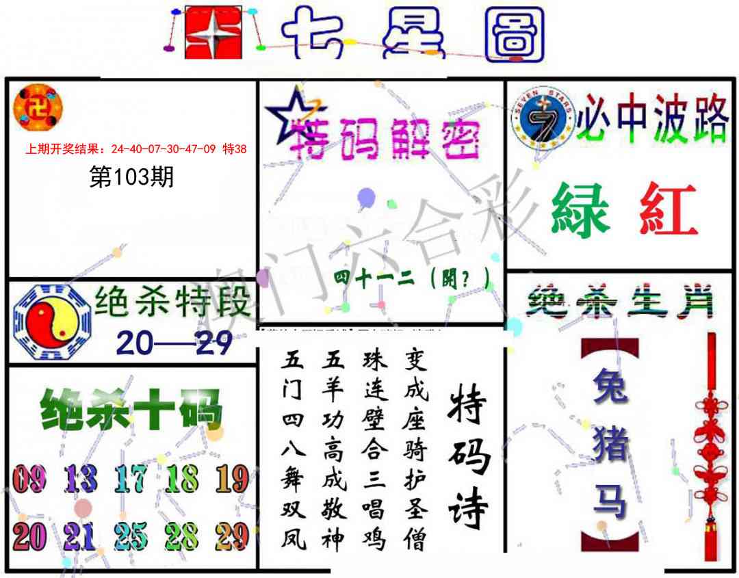 103期七星图A[图]