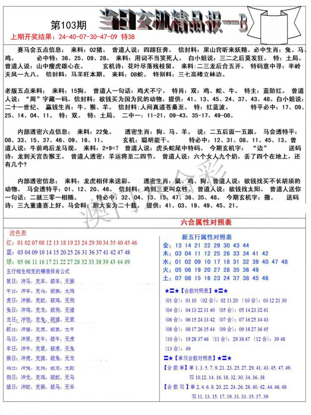 103期当日玄机精品报B[图]