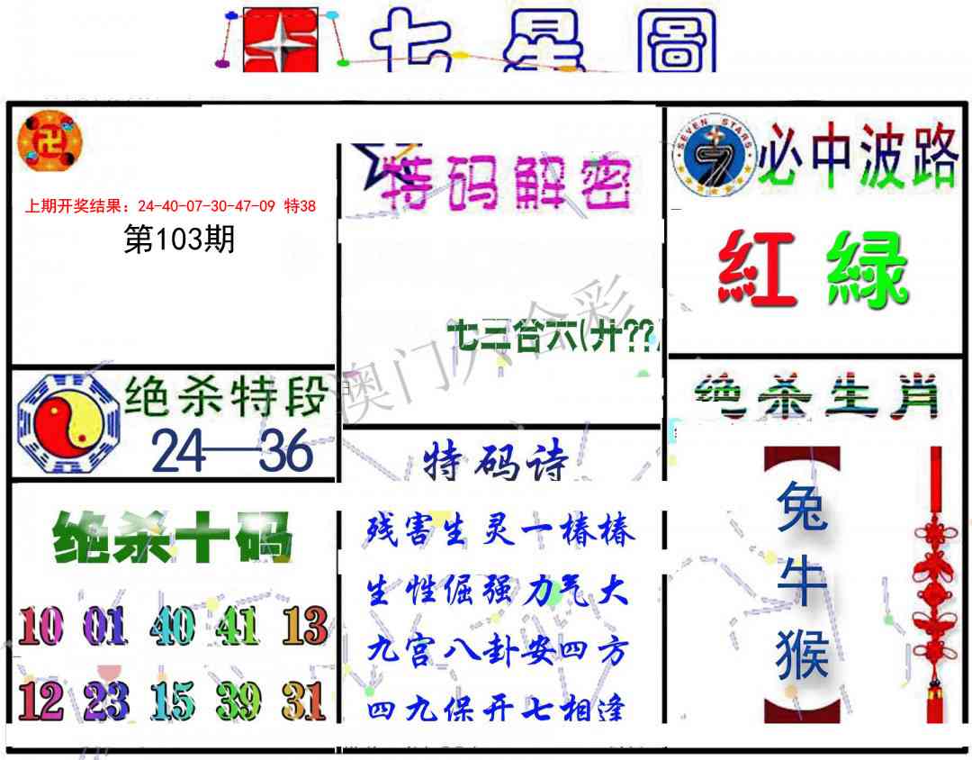 103期七星图B[图]