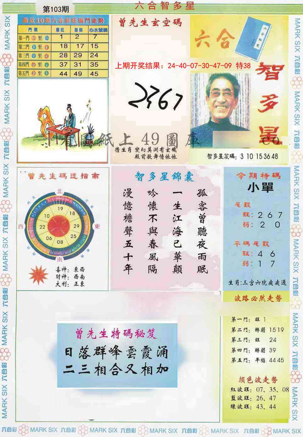 103期六合智多星[图]