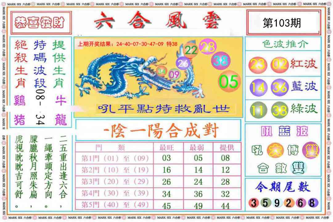 103期六合风云《另版》[图]