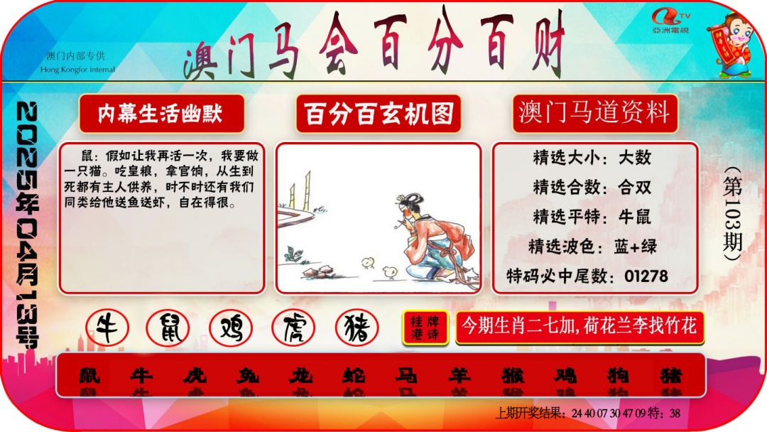 103期百分百财经[图]