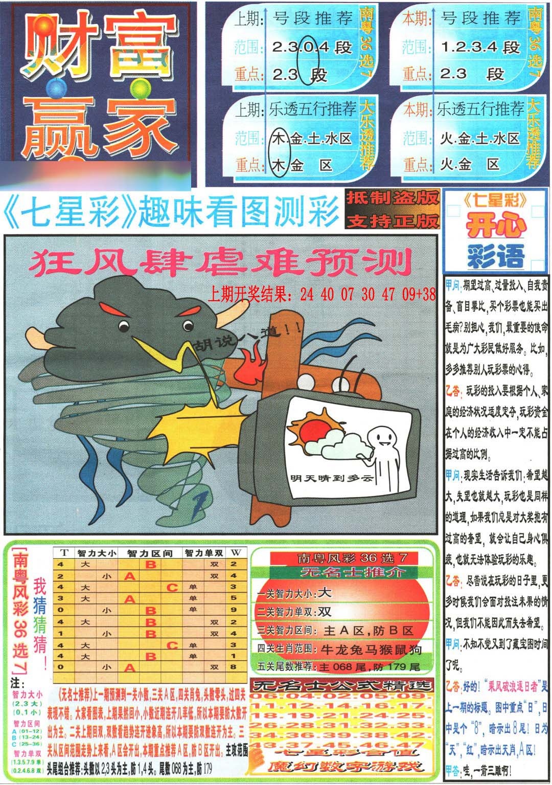 103期财富赢家（七星彩）[图]