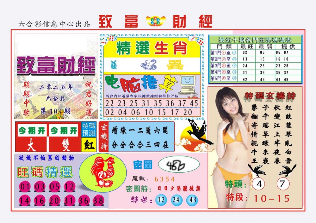 103期致富财经[图]