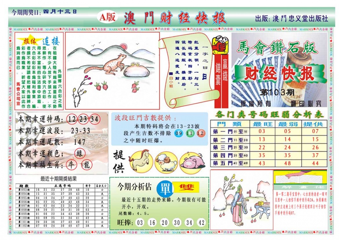 103期财经快报A[图]