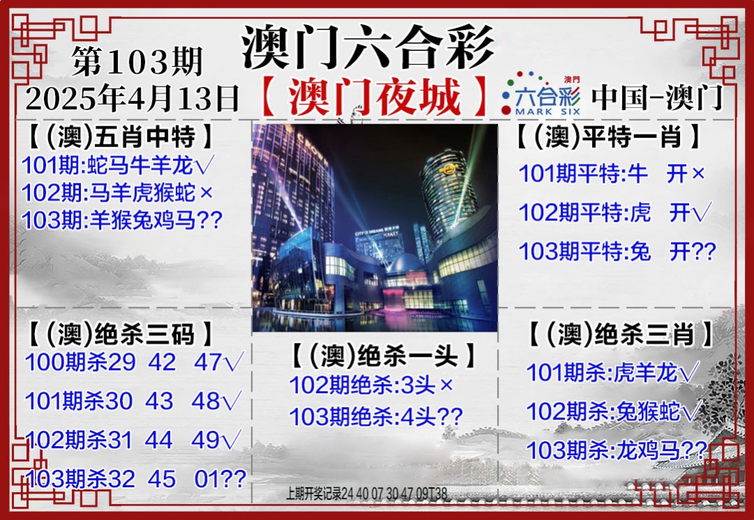 103期夜城图[图]