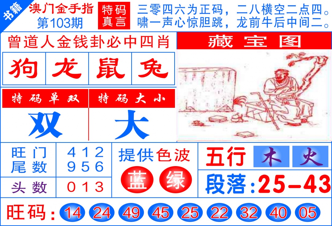 103期澳门金手指[图]