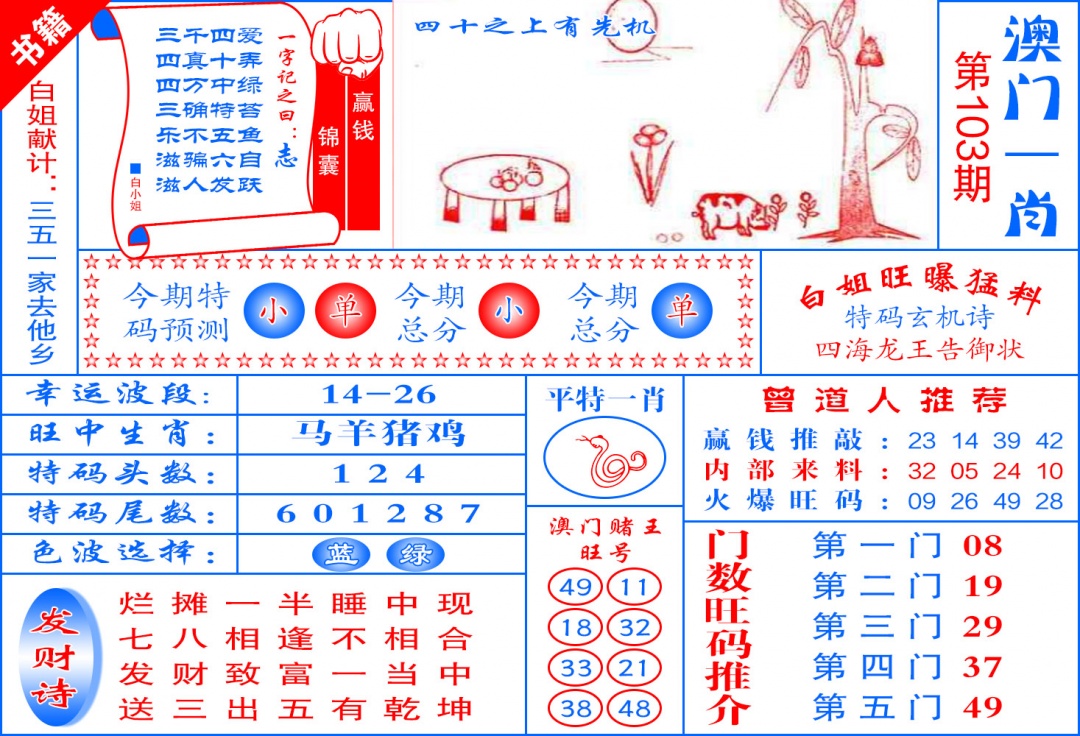 103期澳门东北虎[图]