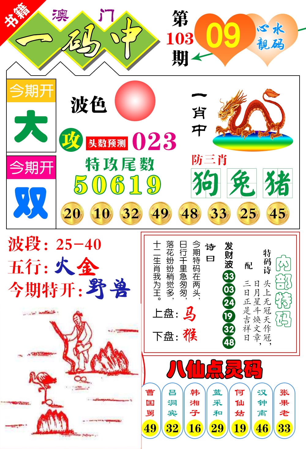 103期澳门发财波[图]