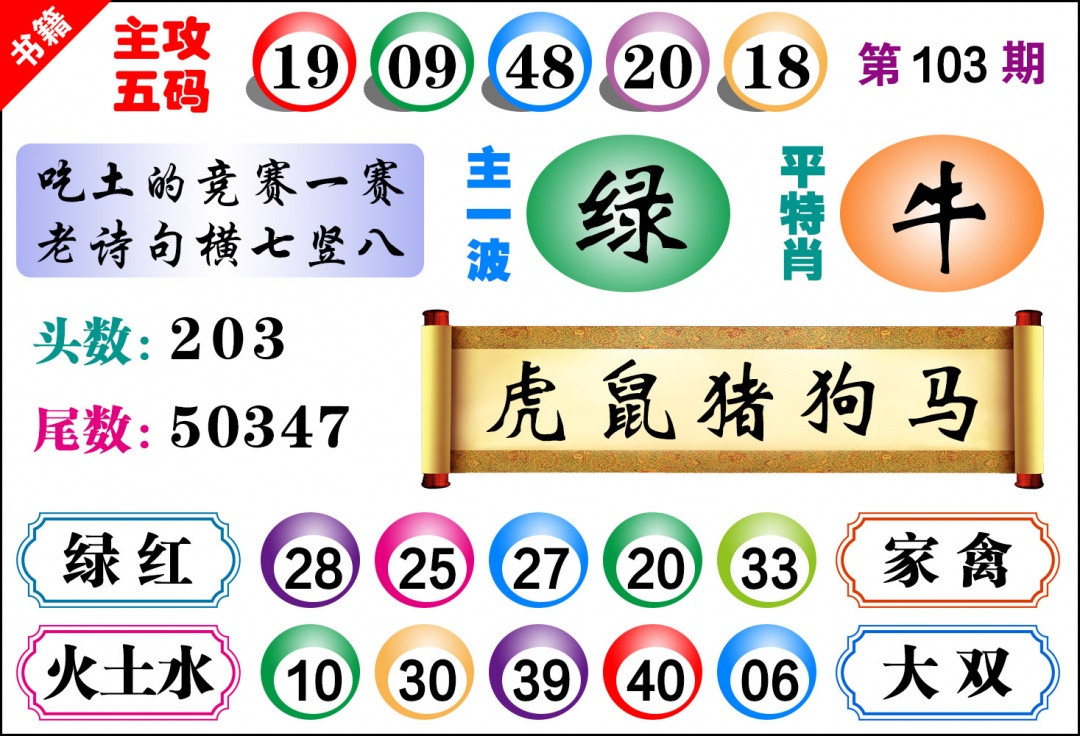 103期澳门主攻五码[图]