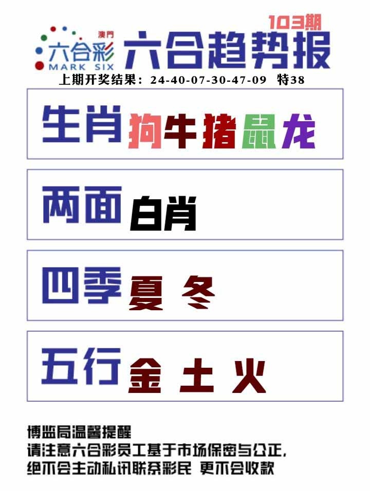 103期六合趋势图[图]