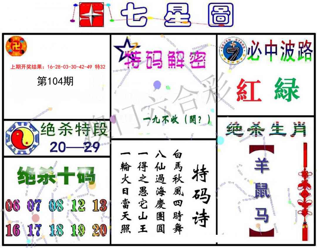 104期七星图A[图]