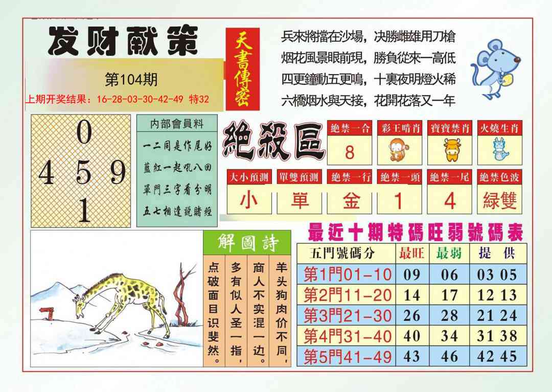 104期发财献策[图]