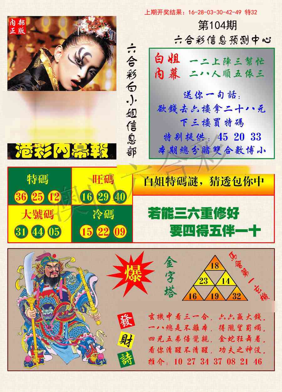 104期港彩内幕报[图]