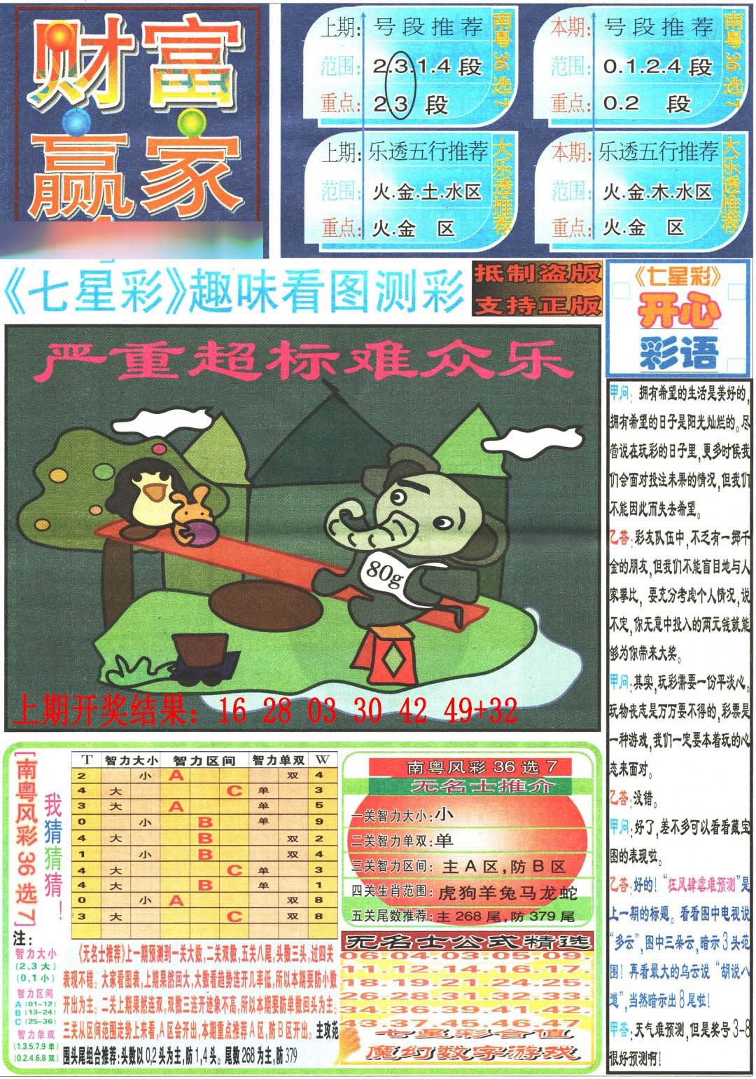 104期财富赢家（七星彩）[图]