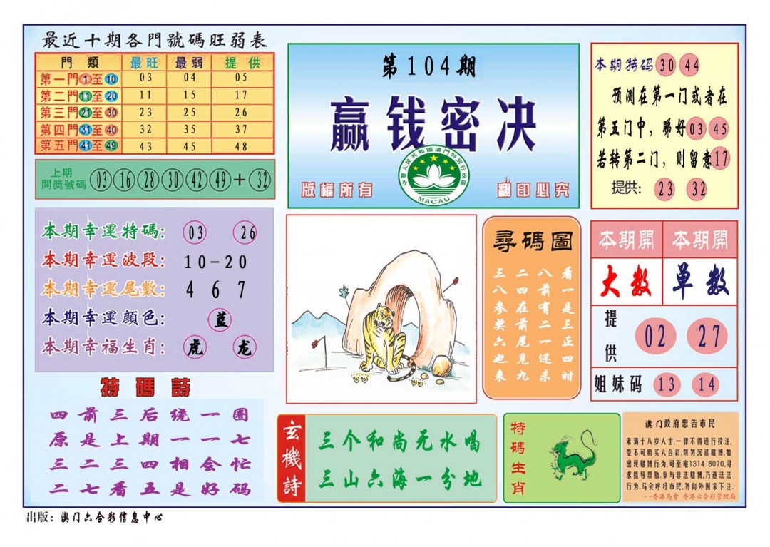 104期赢钱秘诀[图]
