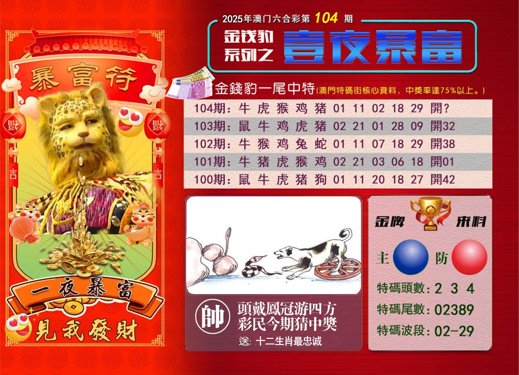 104期一夜暴富[图]