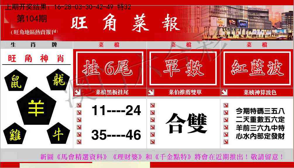 104期旺角菜报[图]