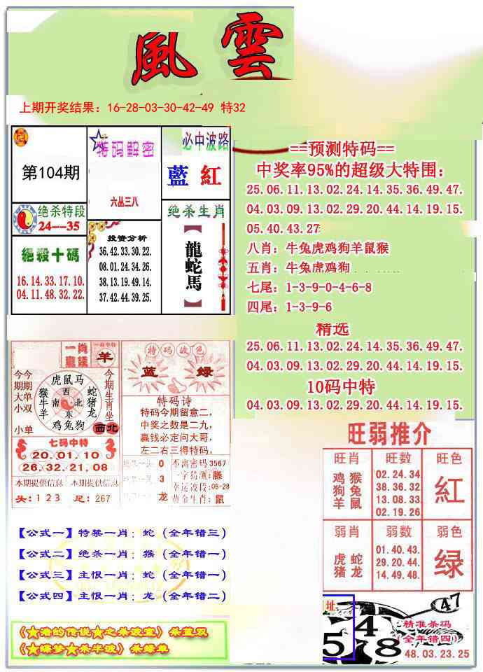 104期风云榜[图]