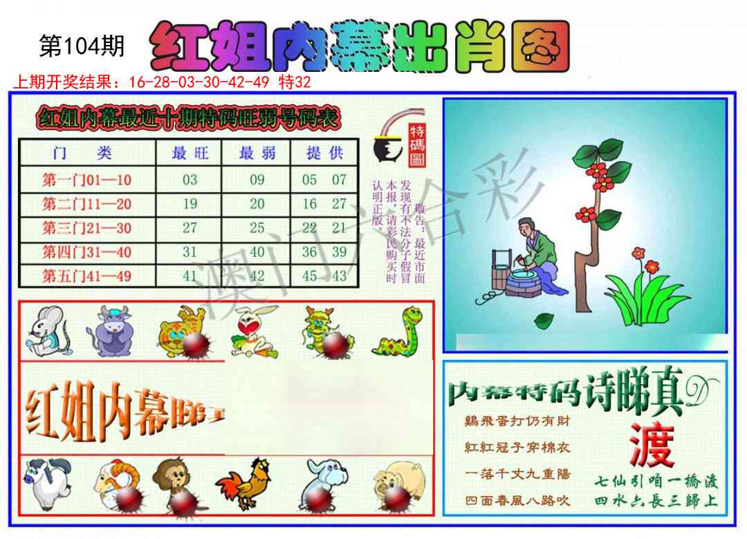 104期红姐内幕出肖[图]