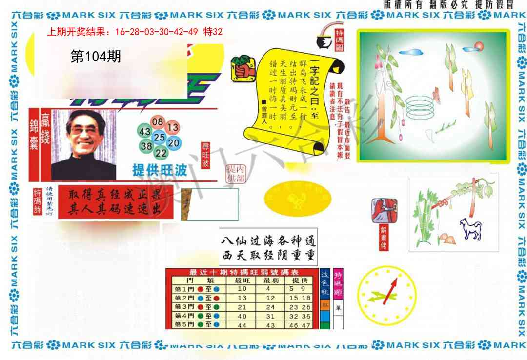 104期新特码王[图]