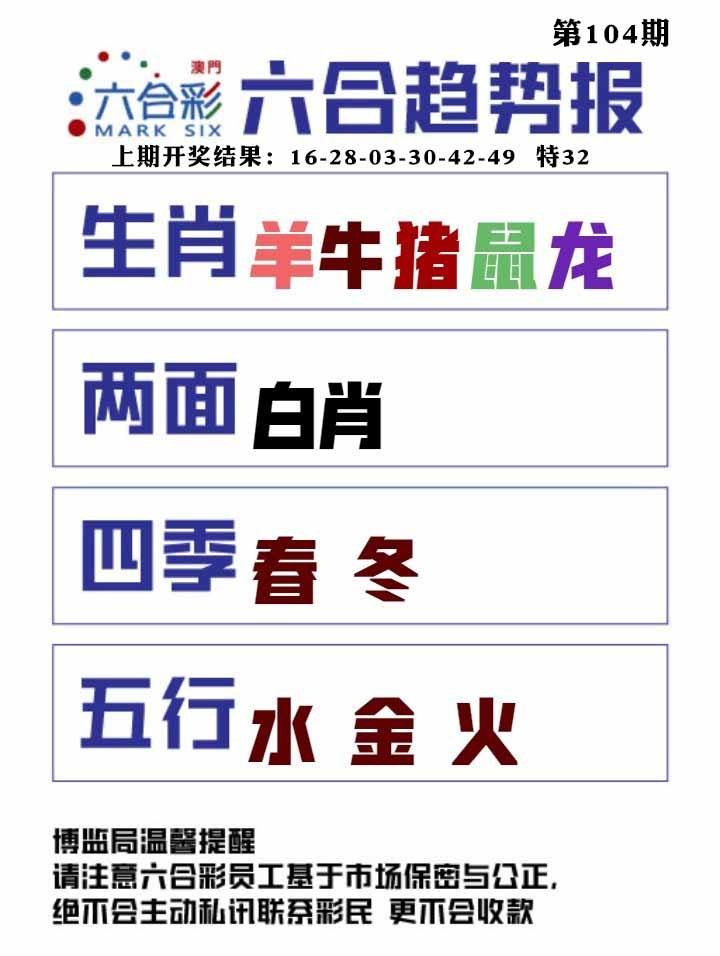 104期六合趋势图[图]