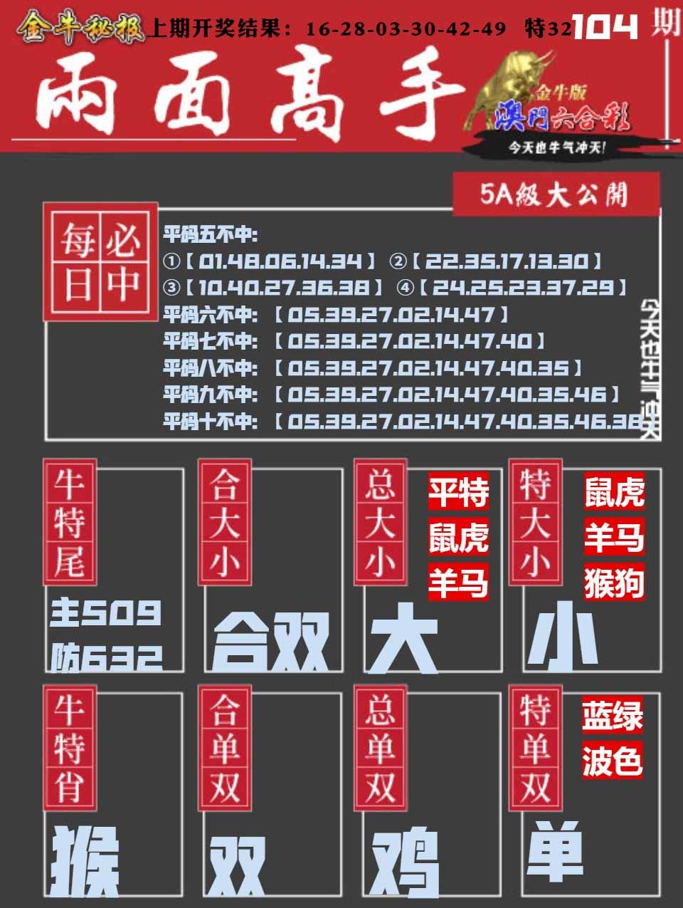 104期金牛两面高手[图]