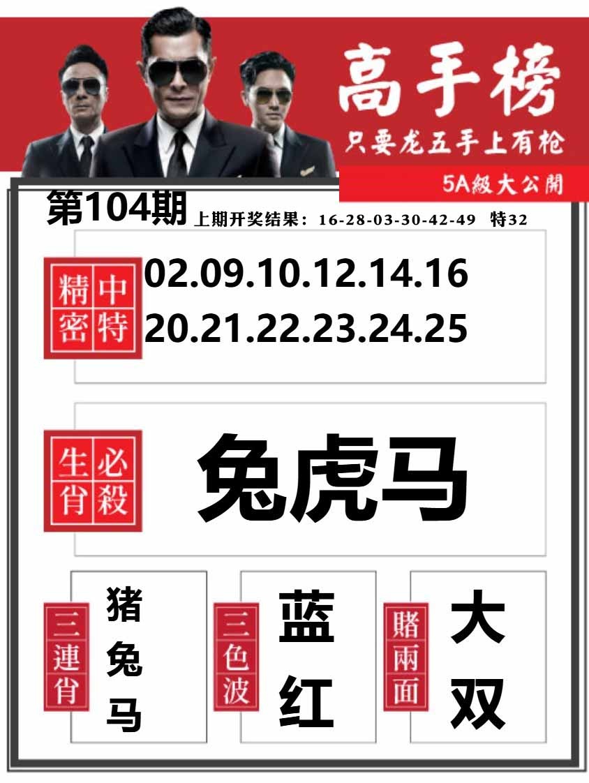 104期金牛高手榜[图]