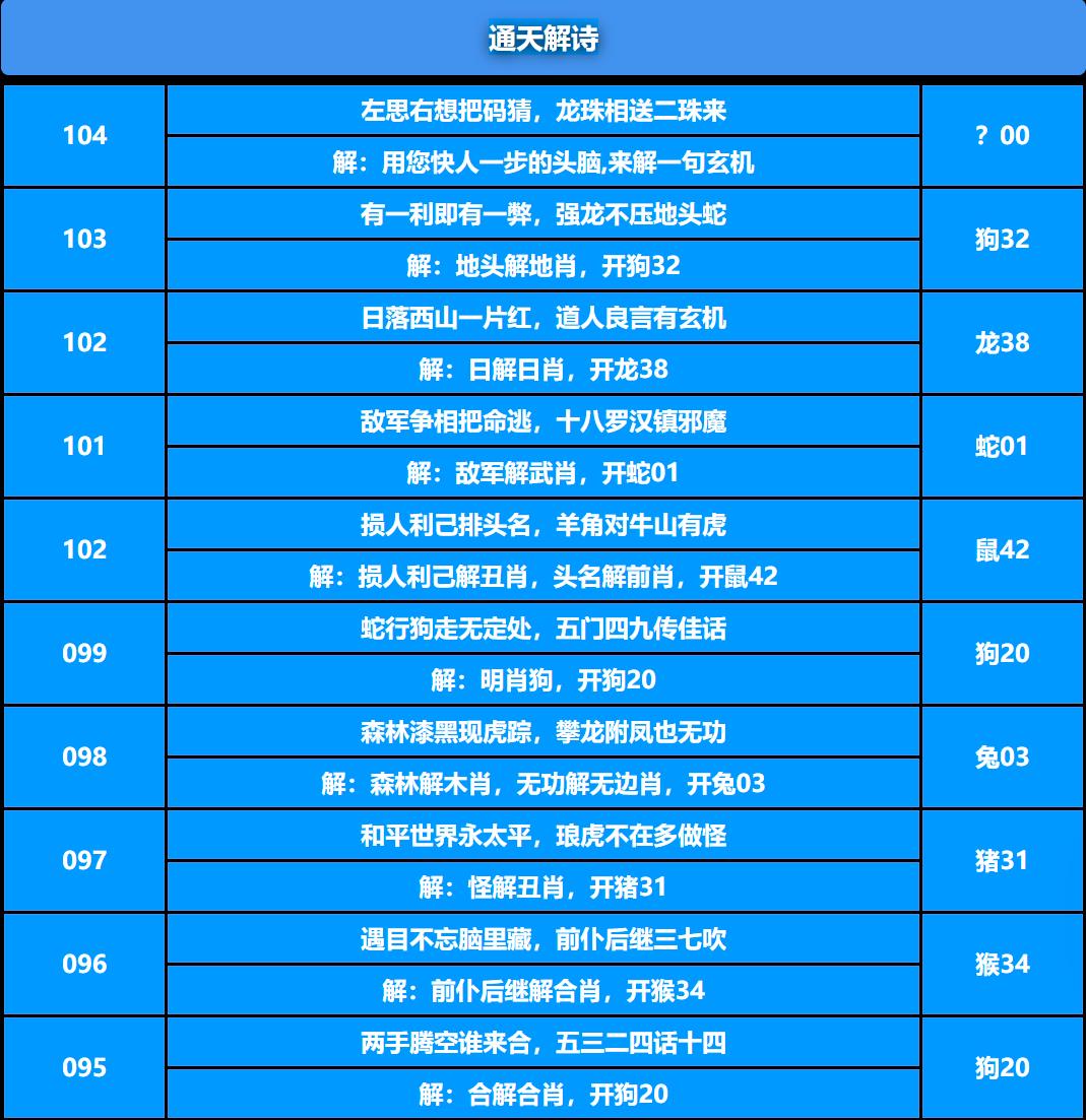 104期通天解诗[图]