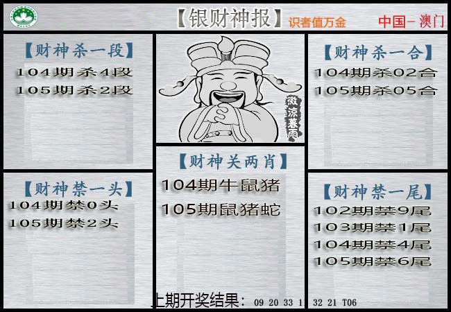 105期银财神[图]