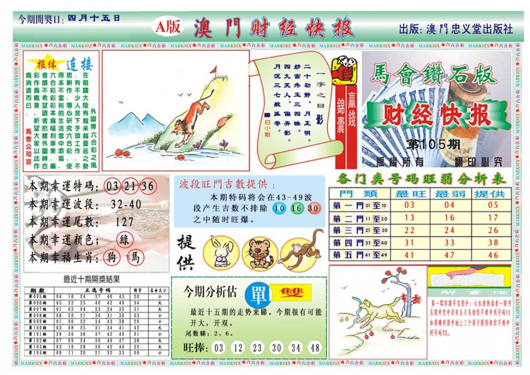 105期财经快报A[图]