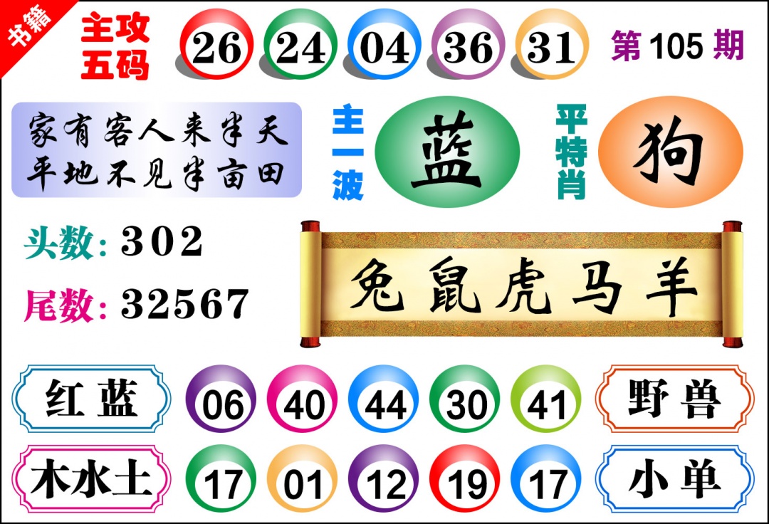 105期澳门主攻五码[图]