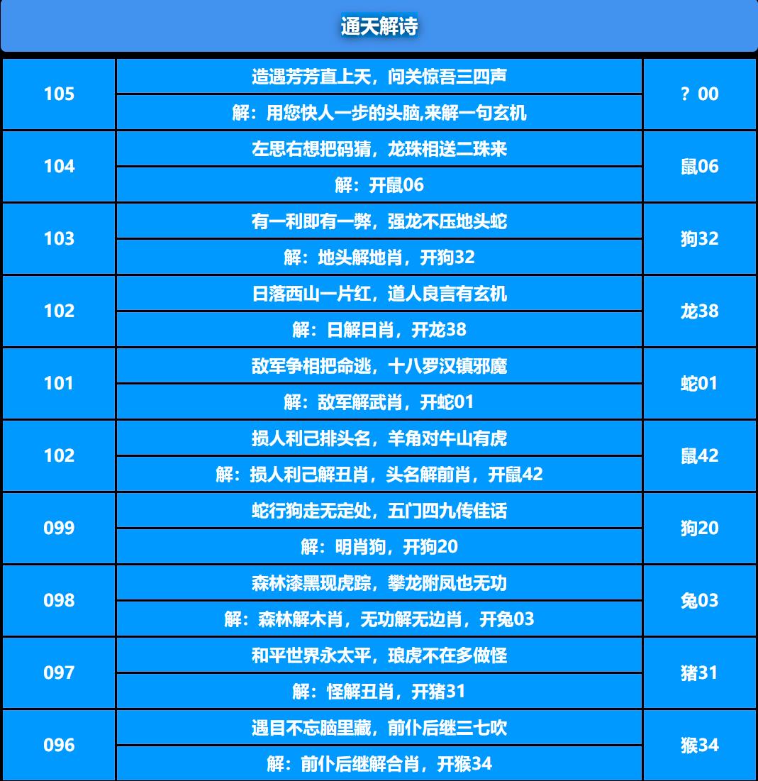 105期通天解诗[图]