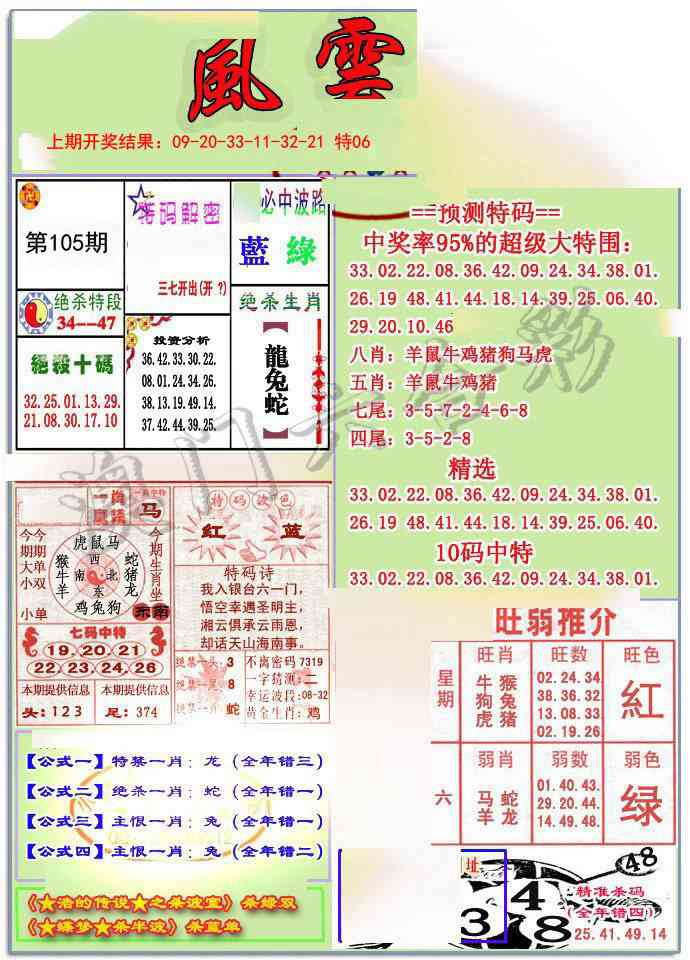 105期风云榜[图]