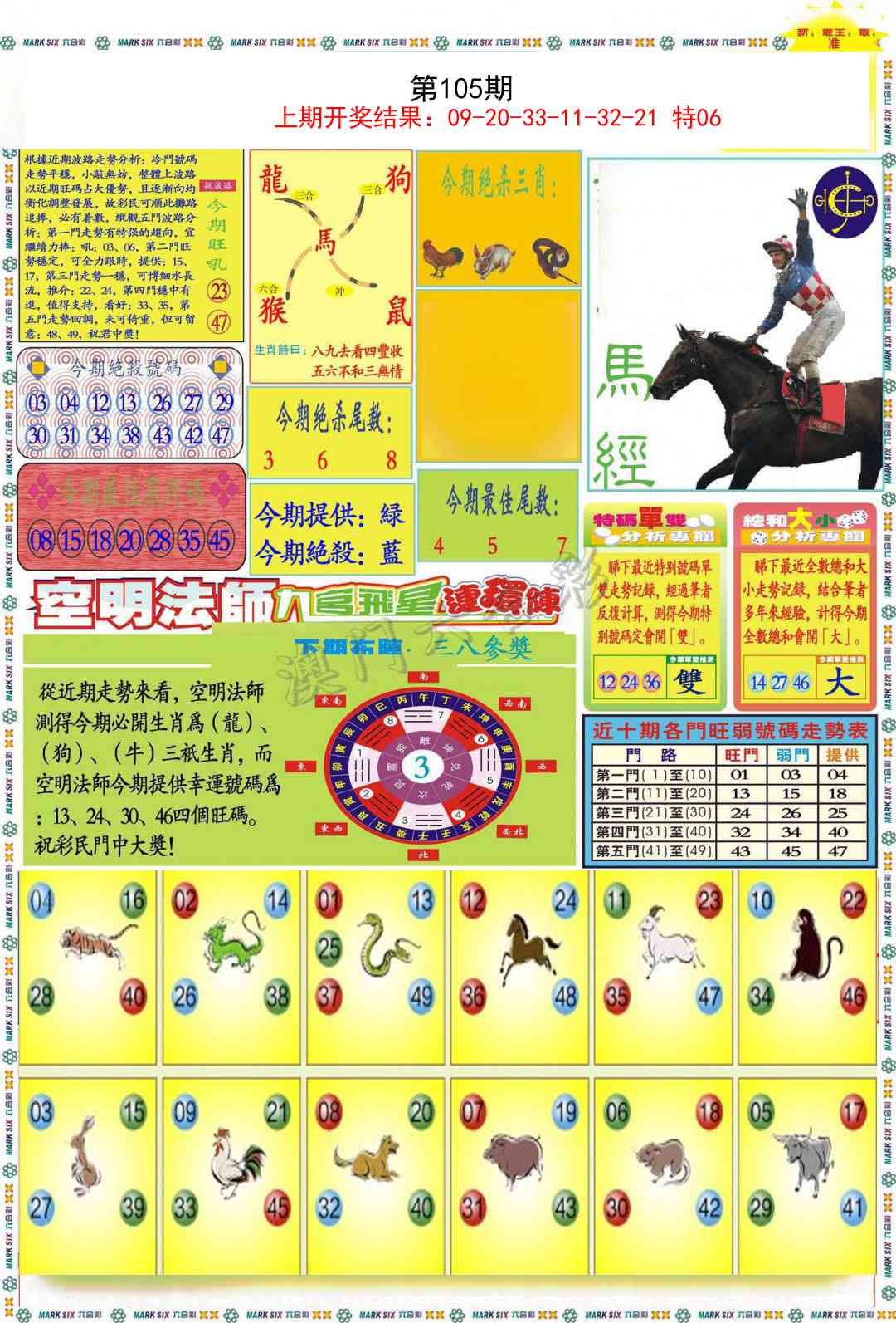 105期九龍马经A(推荐)[图]