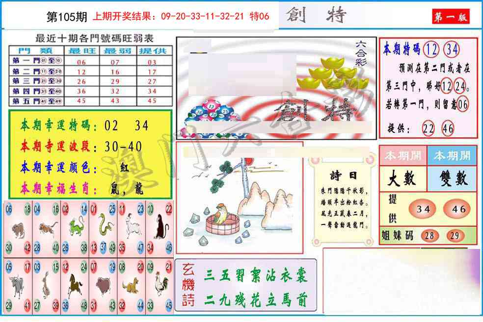 105期九龍创特A(推荐)[图]
