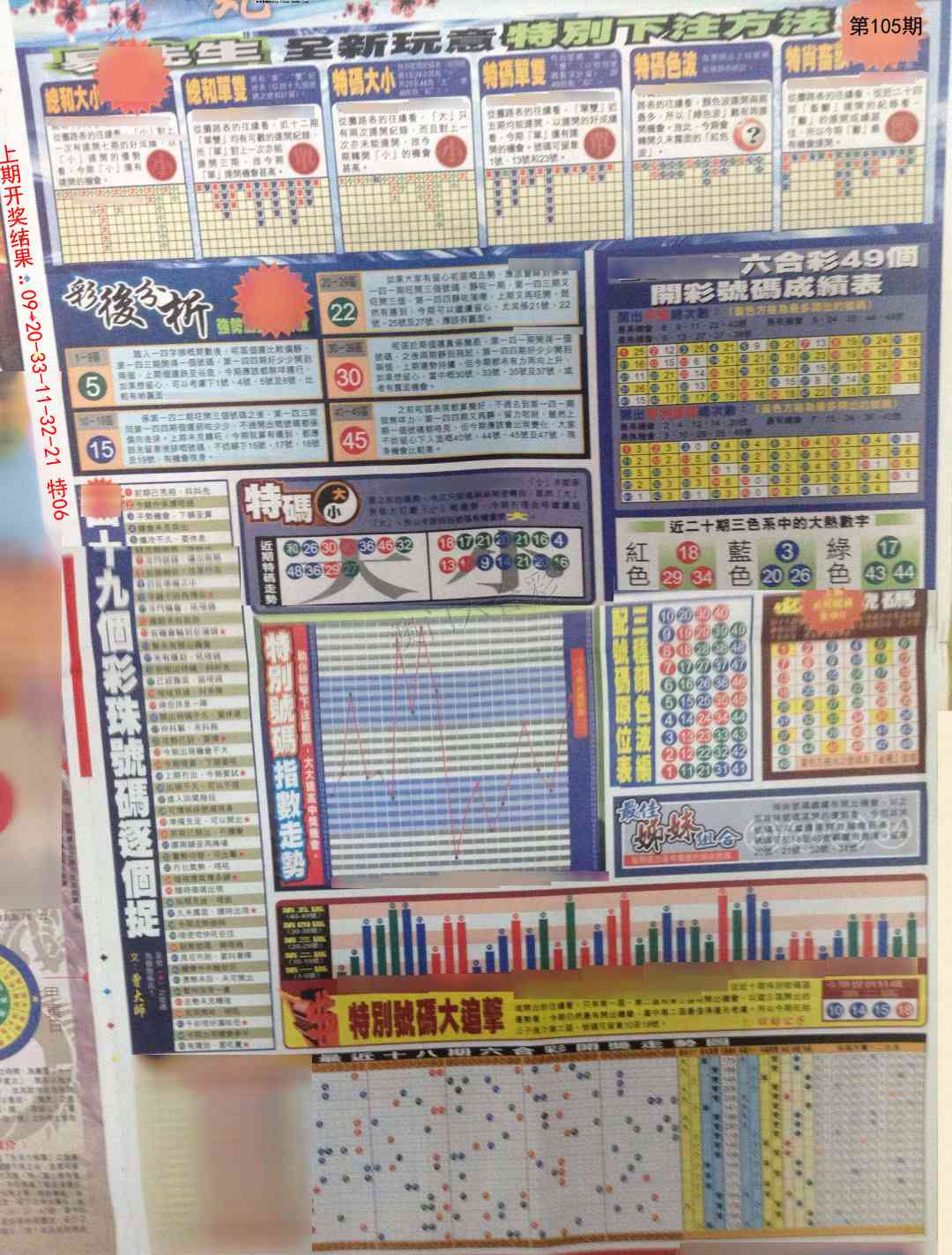 105期贴士皇D加大版[图]