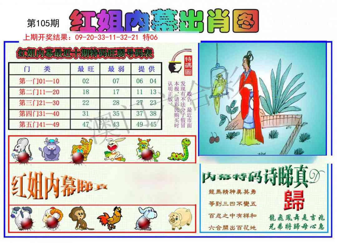 105期红姐内幕出肖[图]