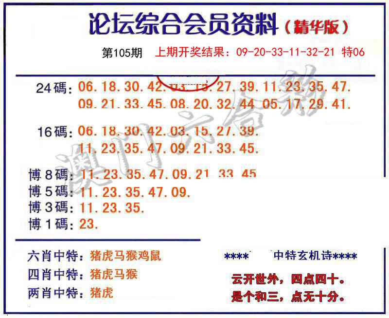 105期综合会员资料[图]