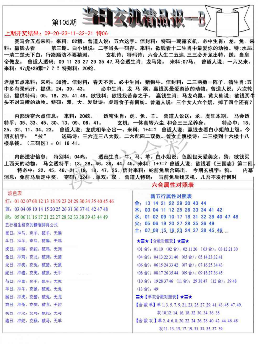 105期当日玄机精品报B[图]